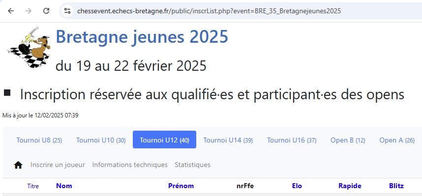 Example event on the _ChessEvent_ platform